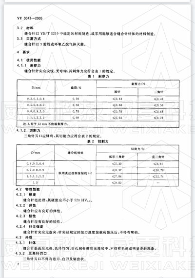 醫用縫合針如何測試其穿刺力、針尖強度等項目？